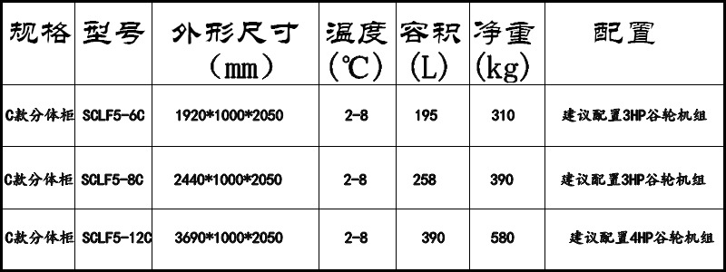 厂家sclf5-8c款超市水果保鲜分体风幕柜立式风幕柜2米