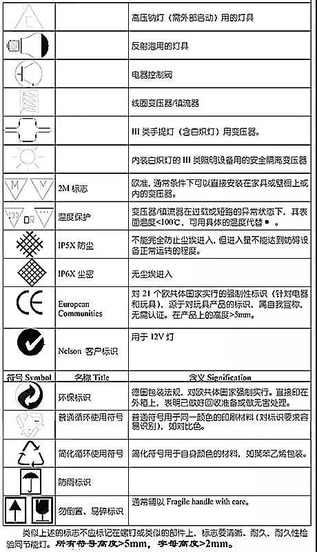 照明灯具符号大全
