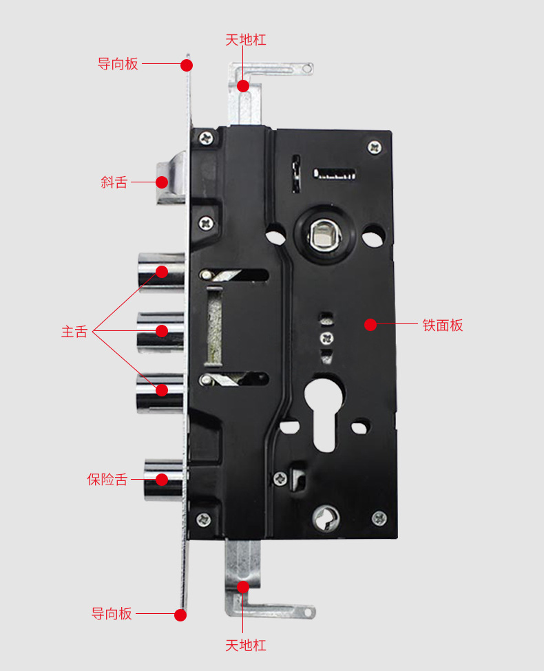 门锁体内部安装结构图图片