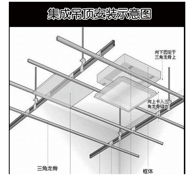 厂家供应集成吊顶 三角龙骨38主骨轻钢龙骨 led显示包边框