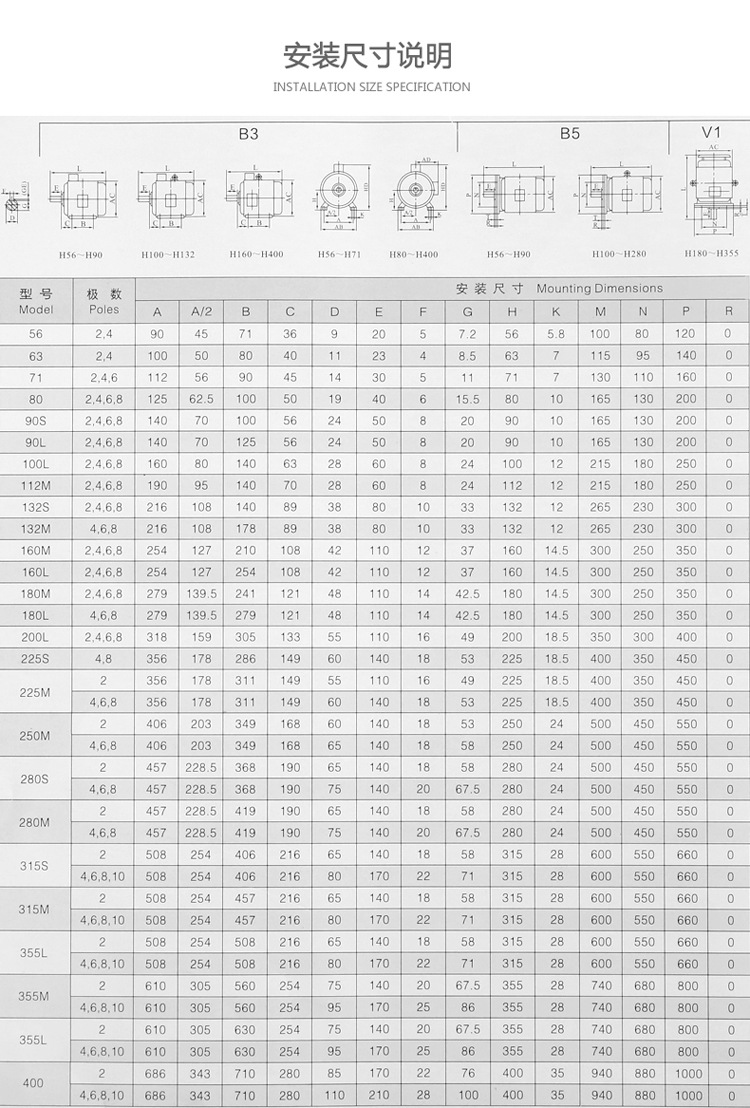 2212电机拉力表图片