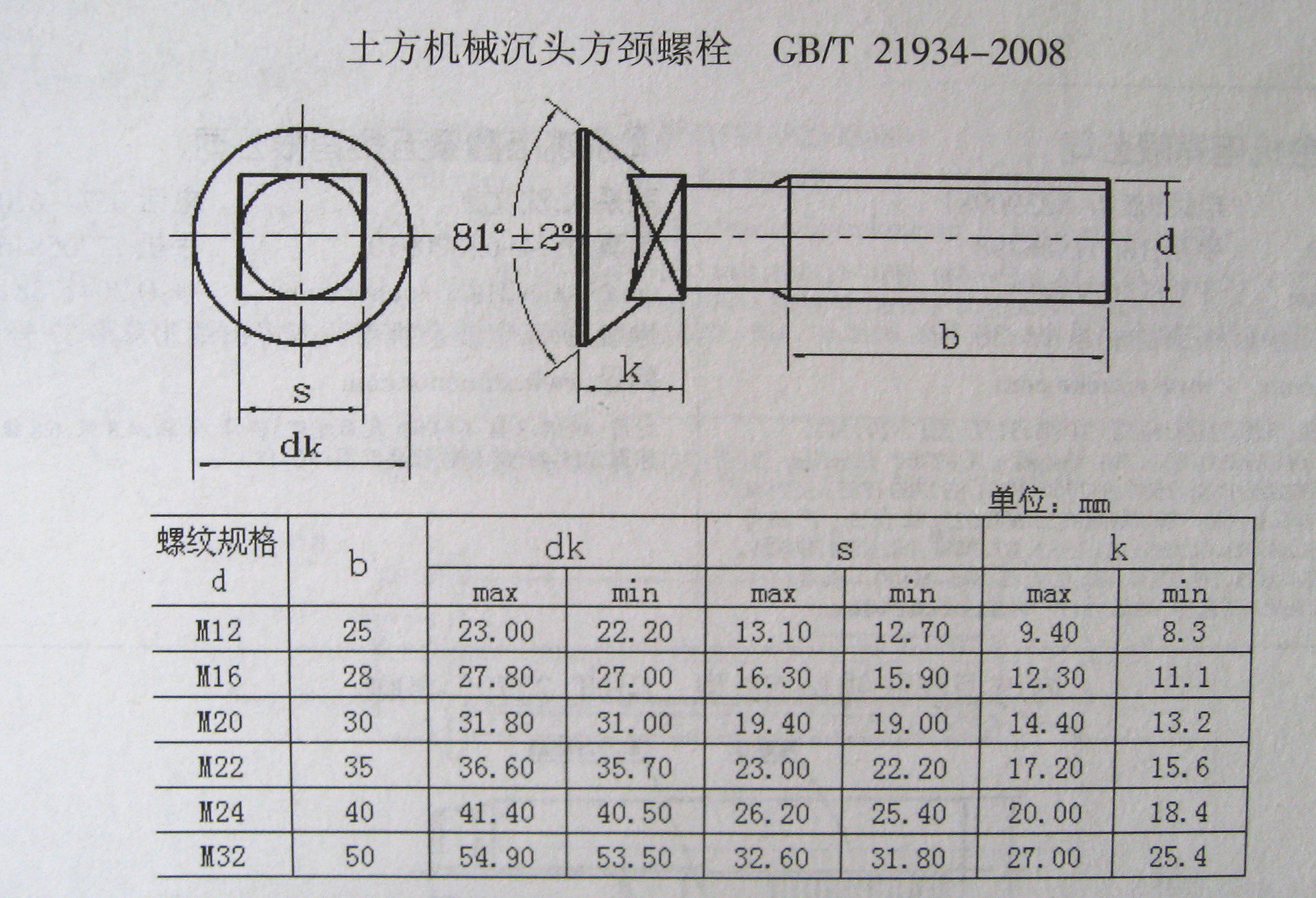 00元 品牌 茂异 型号 m12*45 类别 沉头螺栓 头型 沉头 螺纹规格 m12