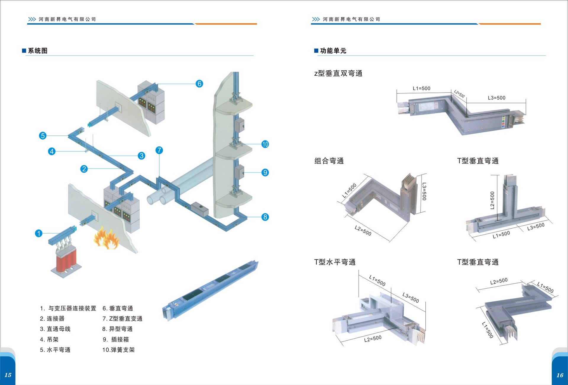 配电输电母线接箱 防爆槽插密集型母线槽 防水控制插接箱可批发