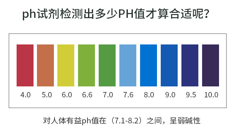 家贝ph试剂测水质试剂液净水器饮用水酸碱度试纸检测液100ml毫升