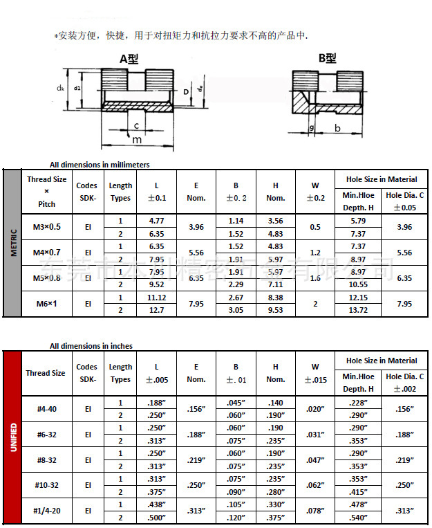 数控车床加工滚花黄铜螺母 预埋铜嵌件 注塑铜热熔冷压螺母铜螺丝
