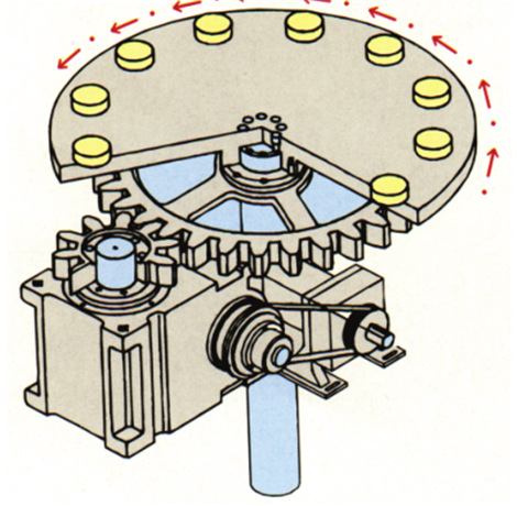 一方面,这样的设计是符合分割器中凸轮曲线设计的工程原理,另一方面