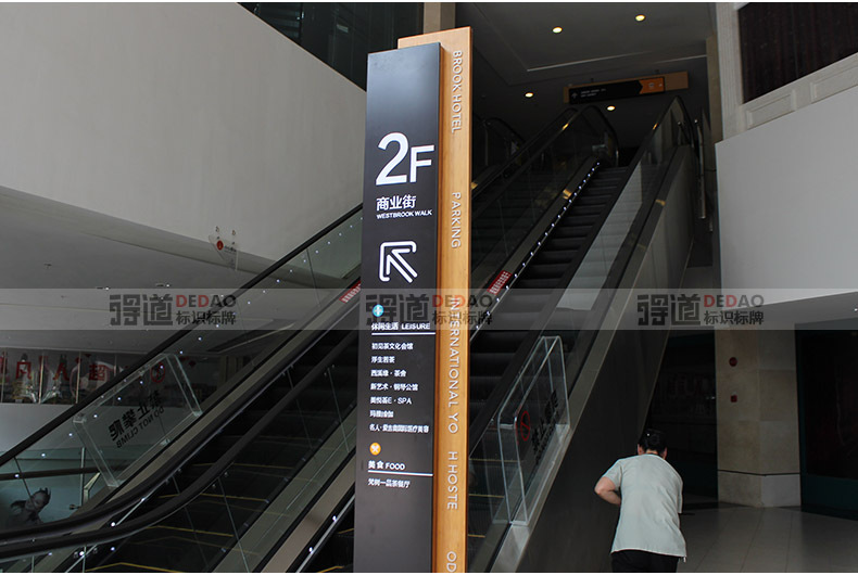 商场楼层索引指示牌景区导视标识系统镀锌板实木烤漆丝印厂家定制