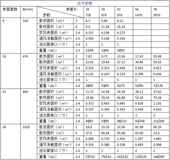 厂家直销翅片式干燥蒸发器翅片换热器板式换热器 热交换器定制