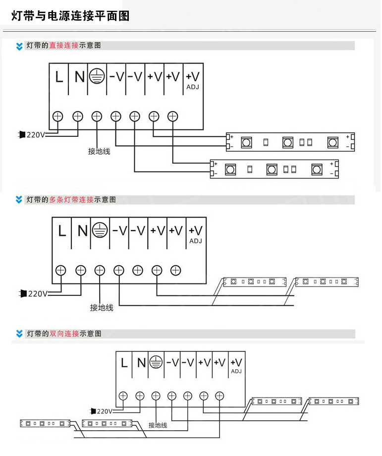 厂家供应5mm宽led灯带2216超窄led灯条5宽240灯每米24v显指90