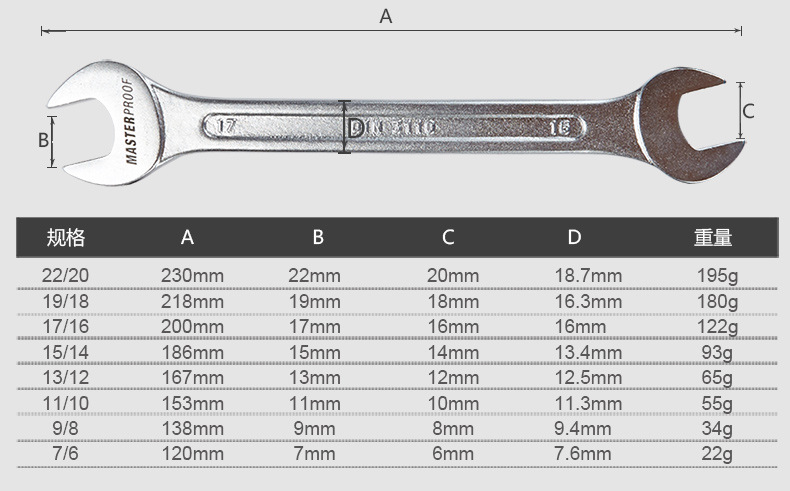 麦思德双头呆扳手套装双头开口扳手组合汽修工具 公制 8件套