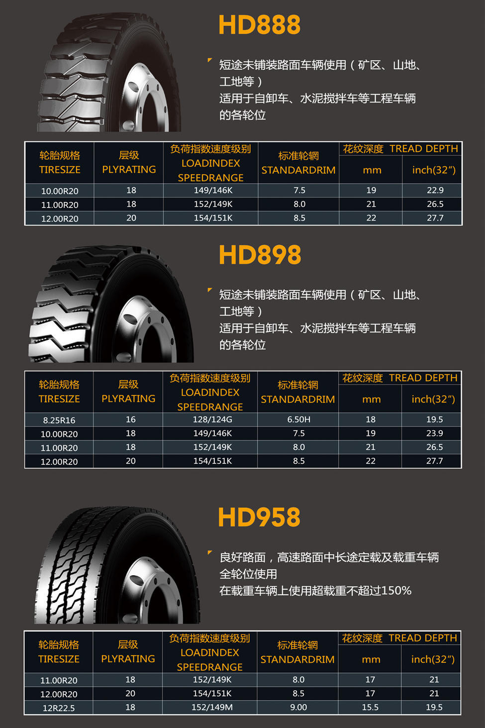 正品汗马820r20900r201100r201200r20耐磨全钢丝不三包卡货车轮胎