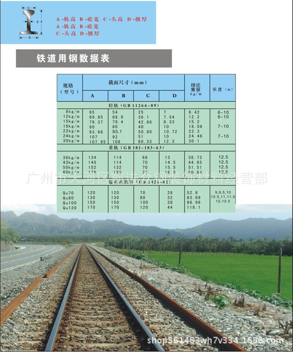 批发路轨 8-30kg轻轨 38-60kg重轨 qu70-120起重机钢轨