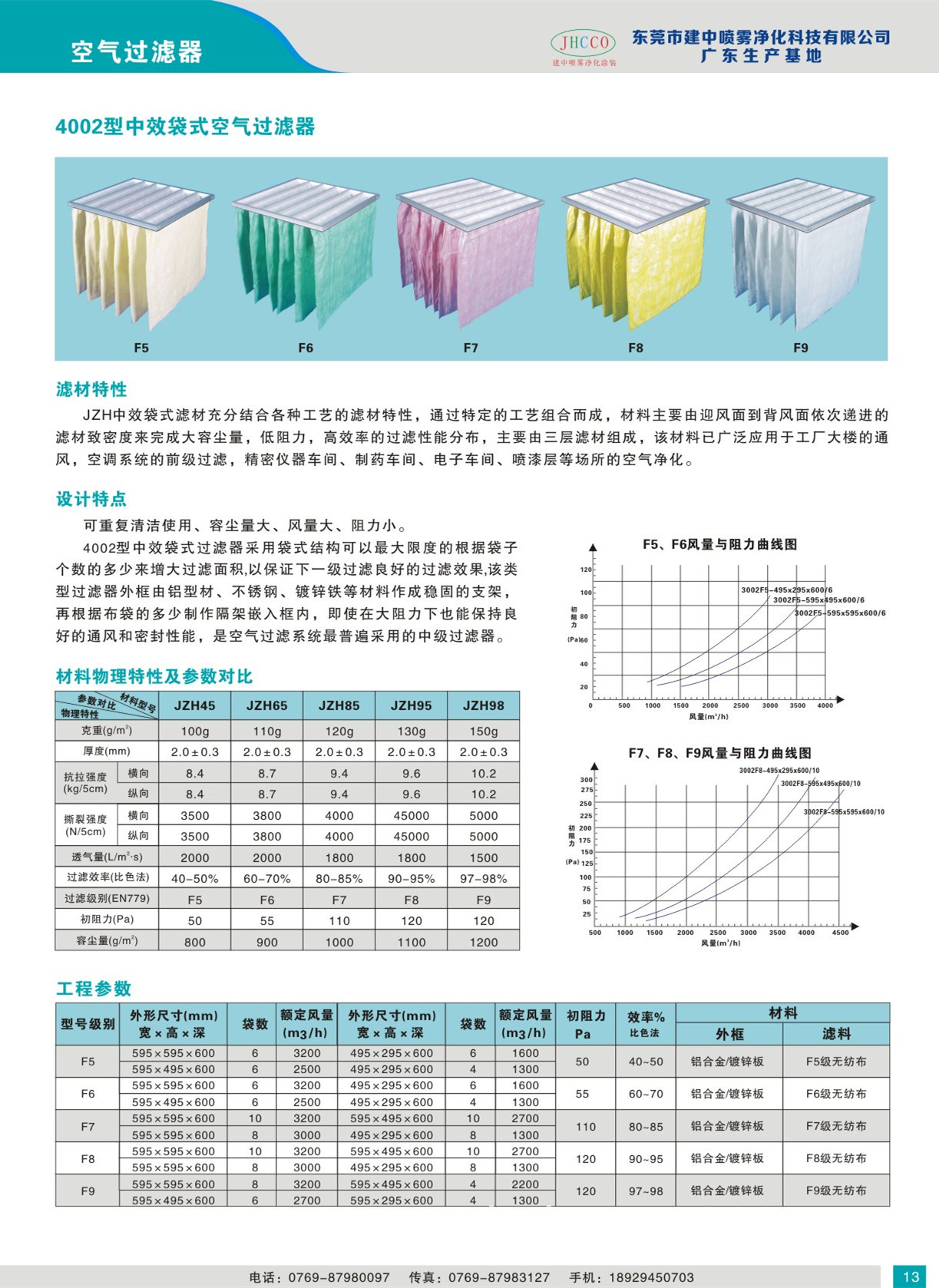 中效袋式过滤器袋式空气过滤器初效袋式过滤器f8