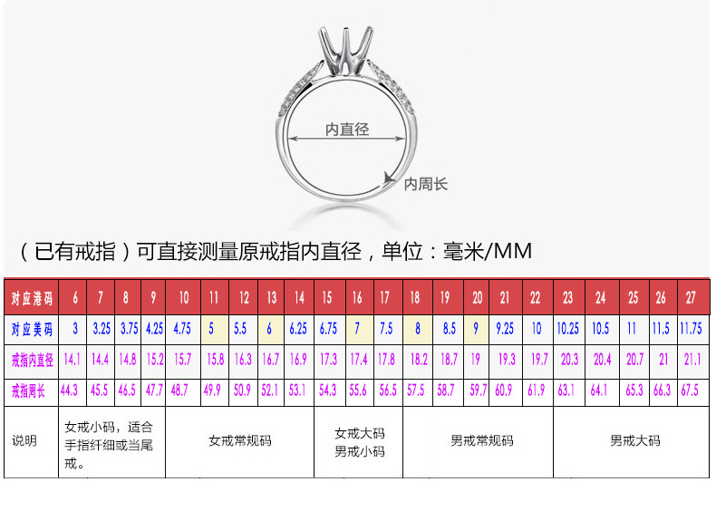 千一珠宝925银戒指欧美款sona仿真钻戒祖母绿1.5克拉结婚戒指批发