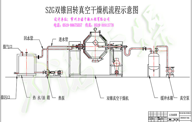 供应szg双锥回转真空干燥机1000l双锥低温式真空干燥机