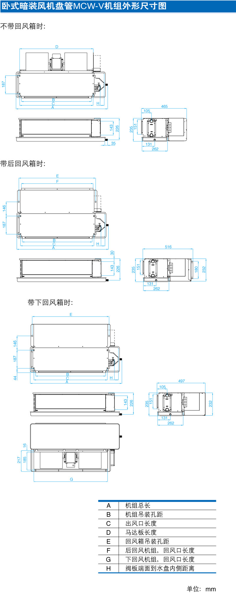 水系统内机水机末端风盘30pamcw600vc 麦克维尔卧式暗装风机盘管