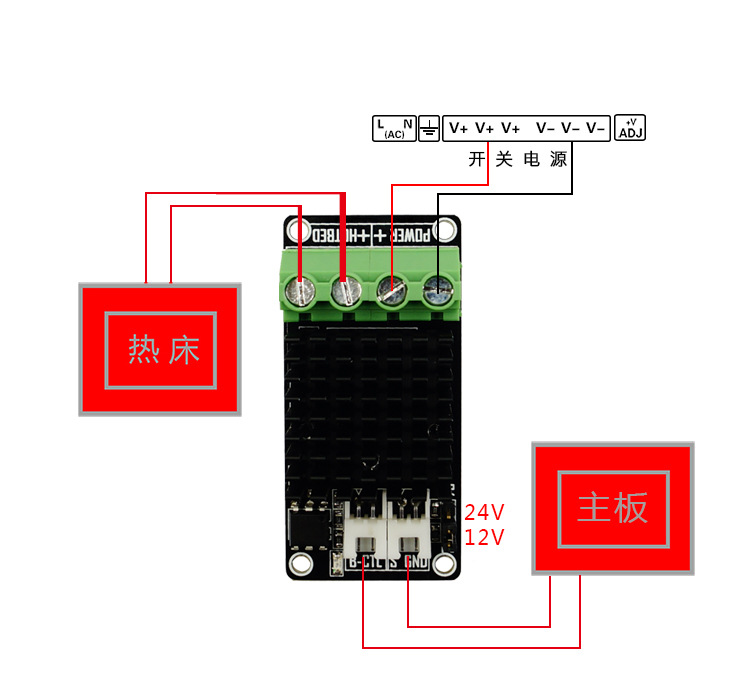 3d打印机配件 热床大功率mos模块 大电流负载功率扩展 mini版39克