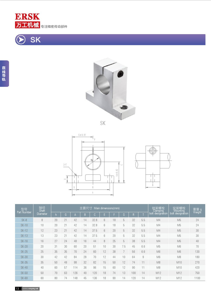 立式支持座型号有:sk8/10/12/13/16/20/25/30/35/40/50/60 卧式支持座