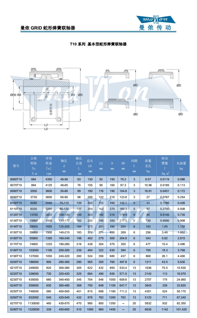 蛇形联轴器/蛇簧联轴器/蛇形弹簧联轴器/蛇型弹簧联轴器
