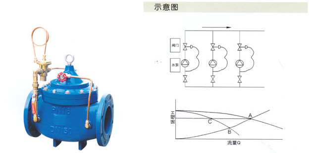 压差控制阀安装图图片