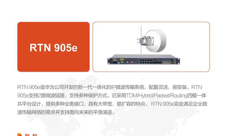【华为optix rtn 905e】分体式ip微波传输idu设备