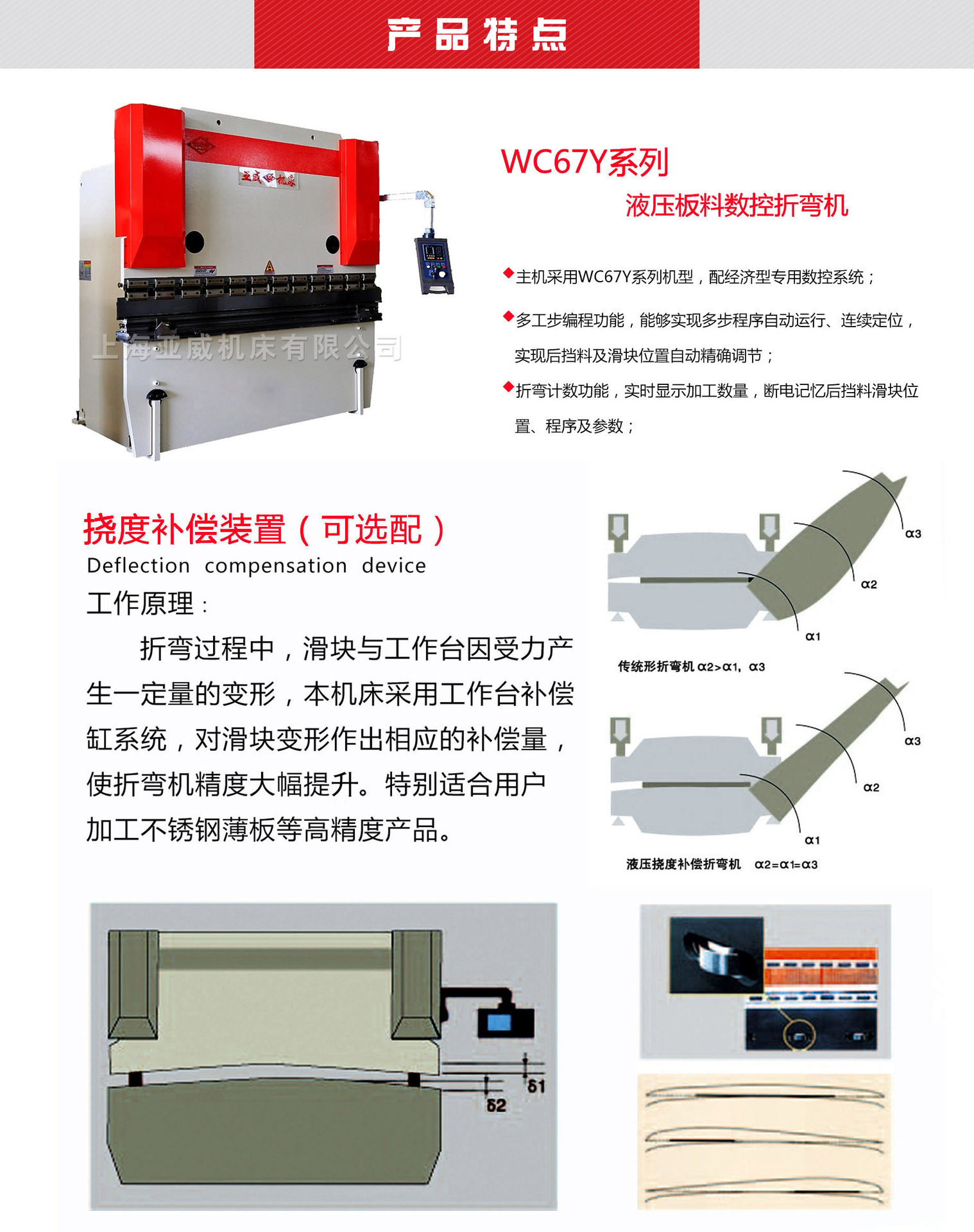 折弯机什么牌子好选择上海亚威折弯机厂家专业生产剪板机折弯机