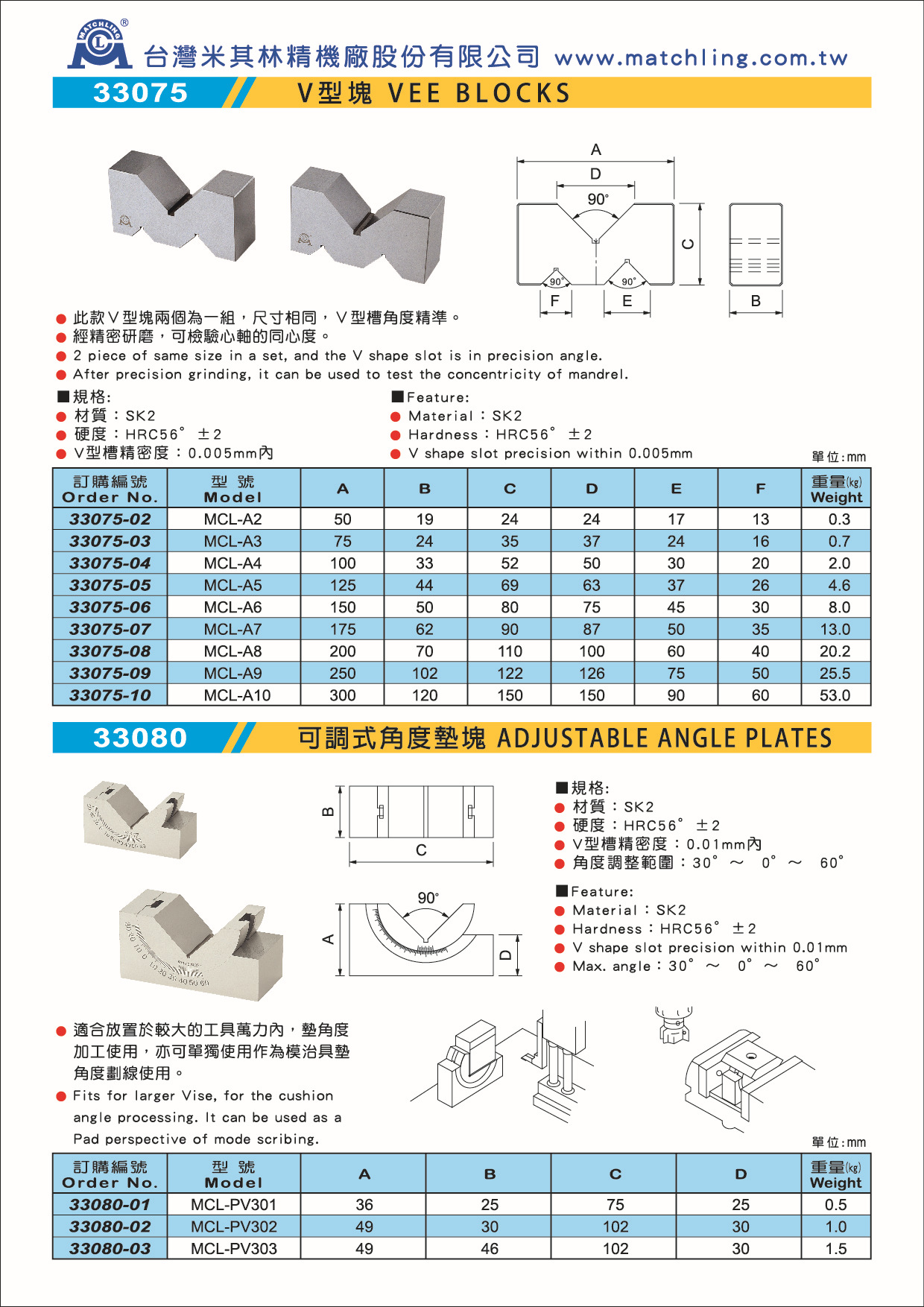 是是否库存是是否标准件样品样品或现货33080型号米其林品牌订购说明