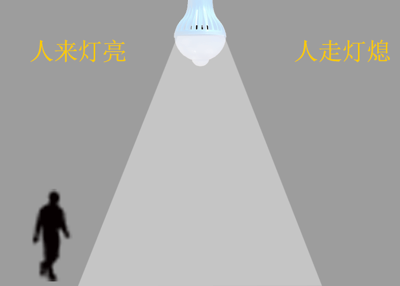人体感应灯_厂家直销人体感应球泡灯 感应球泡 led -