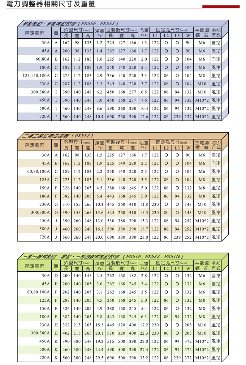 产品参数及应用请参照产品说明书为准,产品外观应以产品实物为准