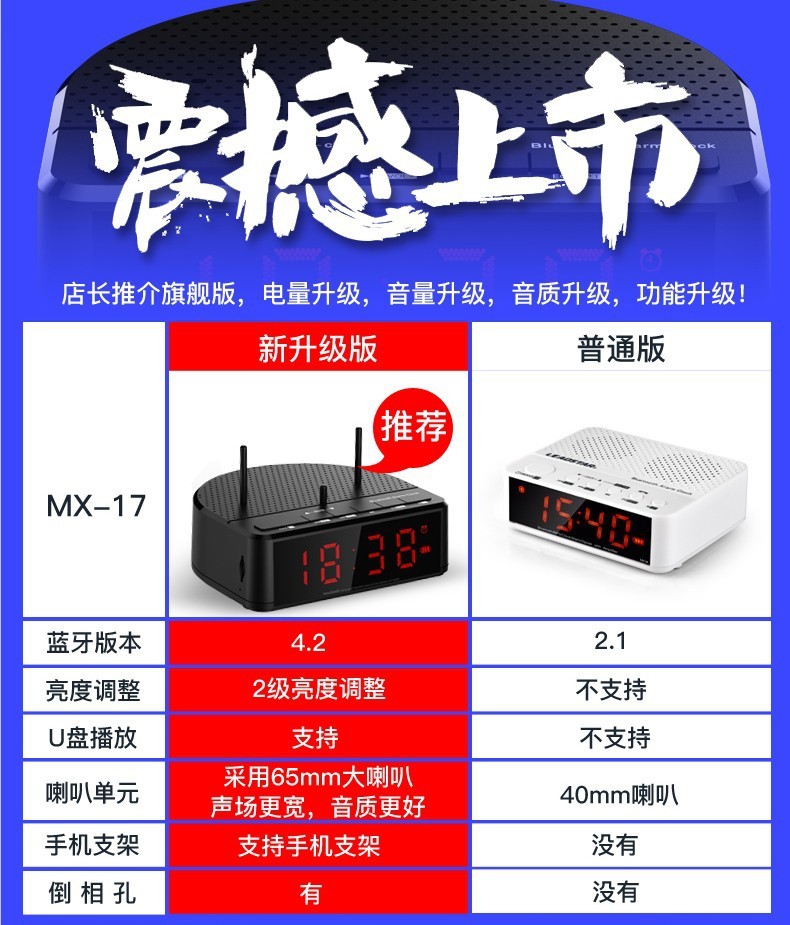 sansui/山水 t26无线蓝牙音箱超重低音小钢炮手机闹钟迷你小音响_7折