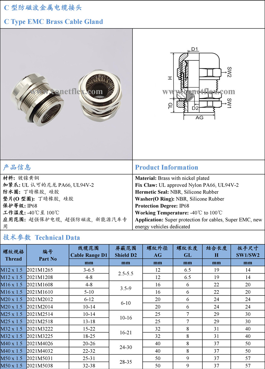 新能源汽车m40防磁波金属防水接头黄铜镀镍电缆接头电缆固定头