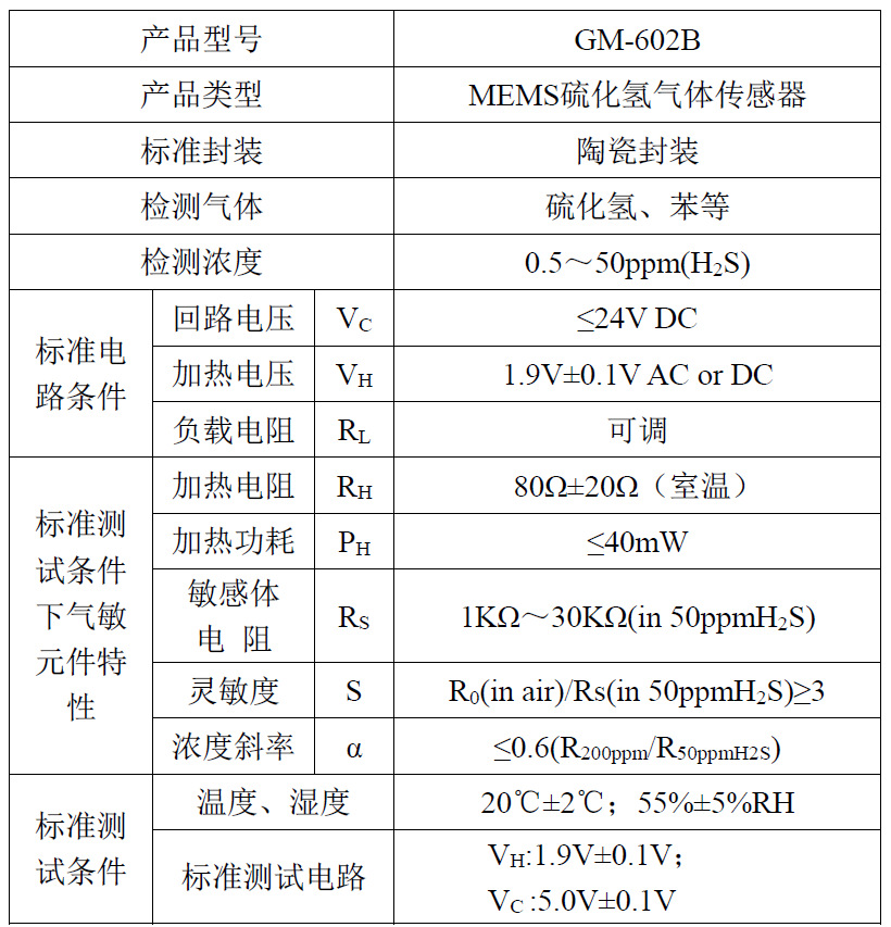 注:产品参数如有变动,恕不另行通知