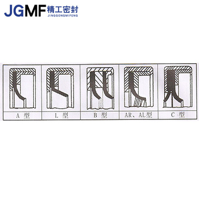 高速旋转密封件40m/s ptfe 不锈钢双唇油封 四氟密封