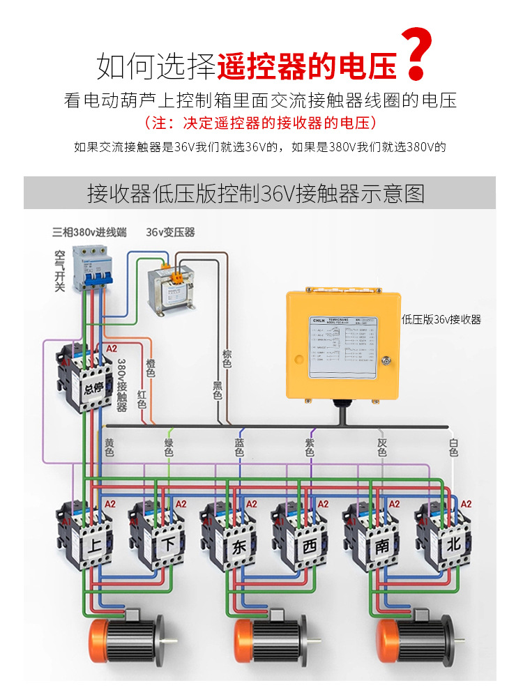 力诺起重f23-a  h无线手持工业遥控器双速遥控器电动葫芦遥控器