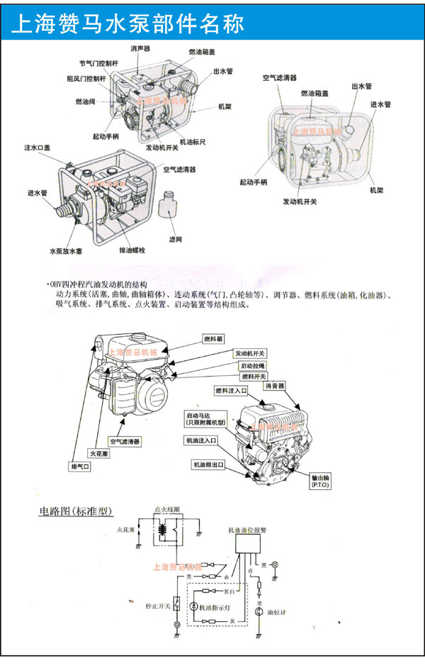雅马哈2寸汽油机水泵手启动抽水机花园用马路用家用农田灌溉用抗