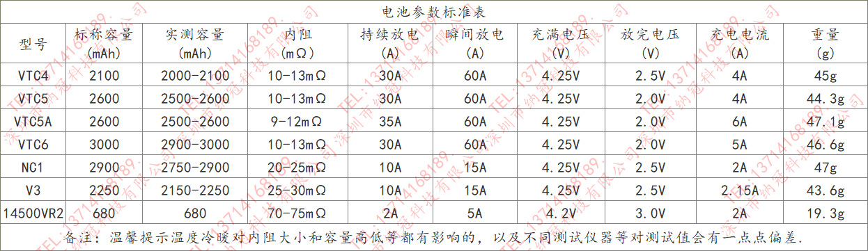 6v sony18650锂电池