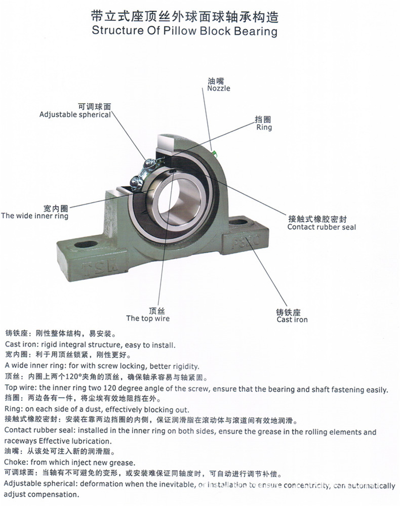 厂家销售菱形带座外球面轴承ucfl211 fl212 fl213 fl214 fl215
