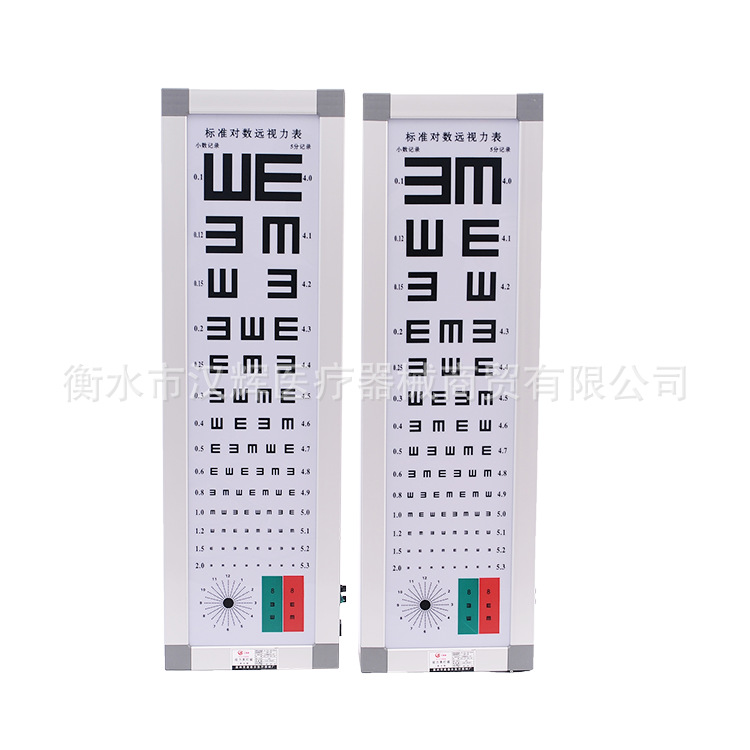 What Is The Standard Eye Chart