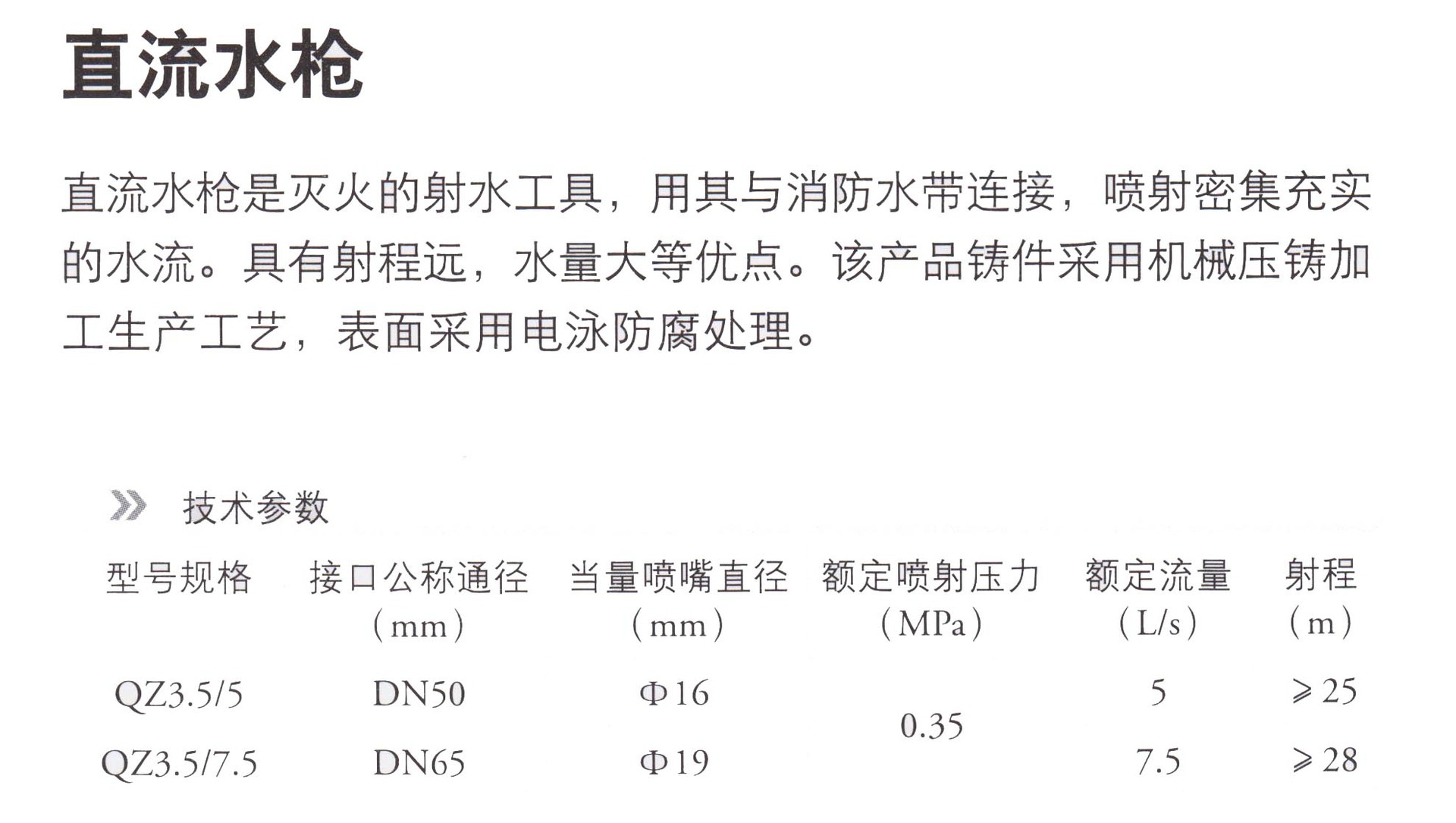 直流水枪3