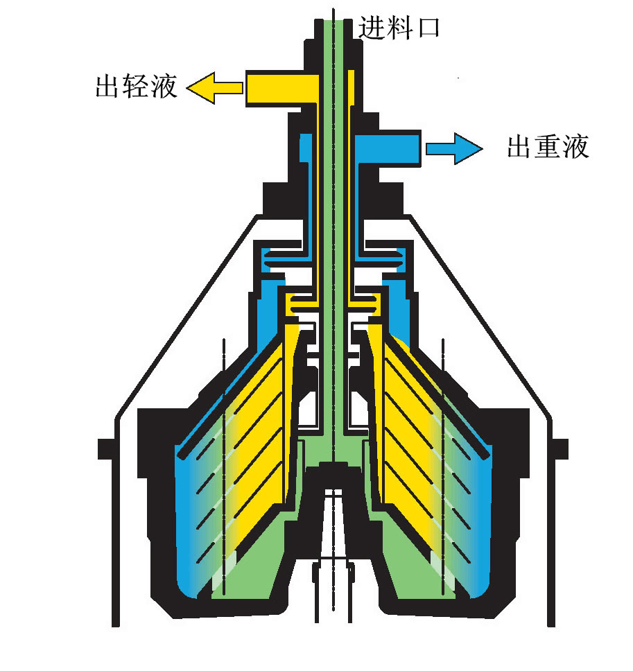 天兴下出料脱油机 碟片式快速脱油设备 可连续脱油高速分离机