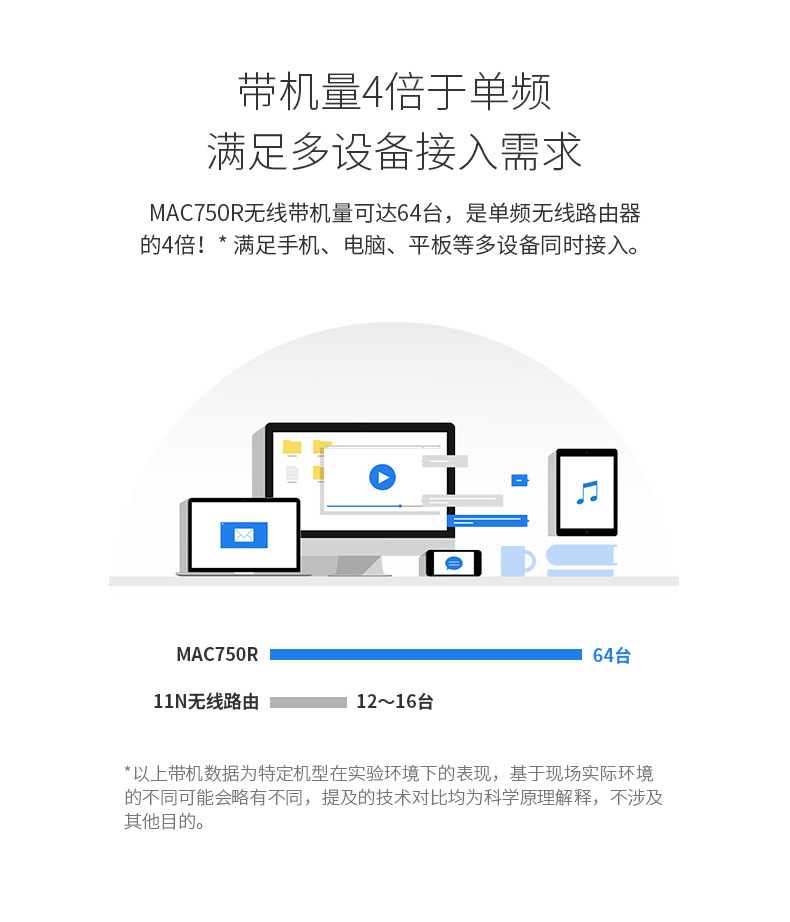 mercury水星双频无线路由器家用穿墙高速5gwifi光纤mac750r