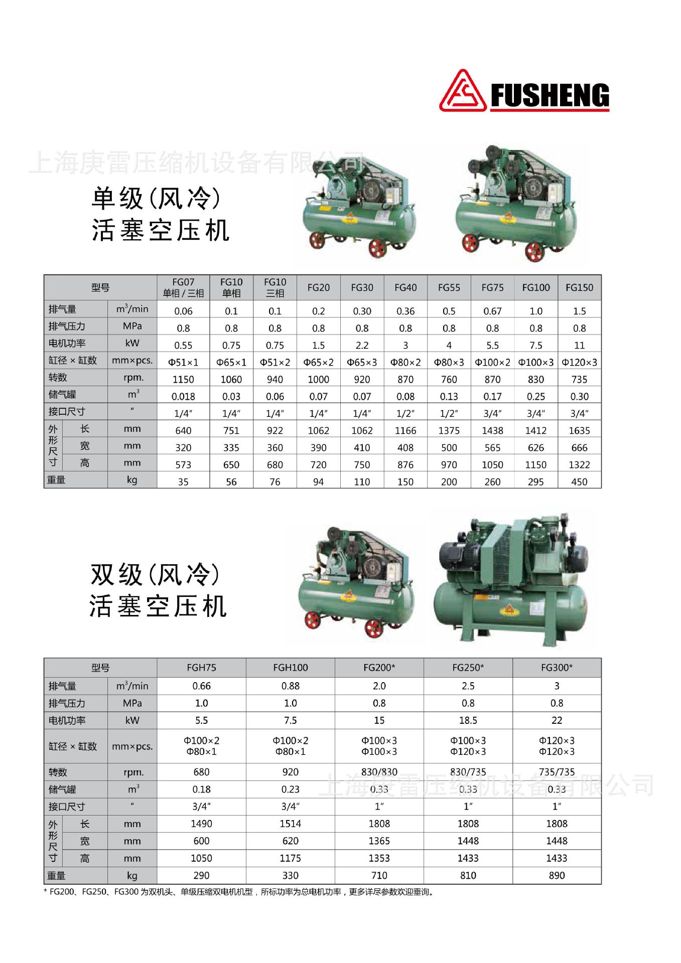tw-300h 复盛活塞式全无油空压机 工程机械 维修气泵 功率22kw