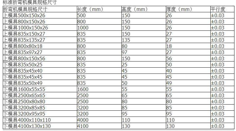 数控折弯机下模3米2折弯机模具安装修磨折弯机上下模