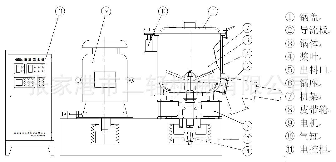 张家港300升高速混合机高搅机高混机塑料混合