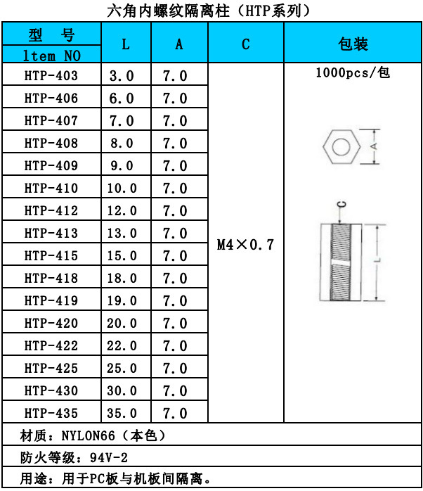 m4x18mm htp-418 六角内螺纹隔离柱 尼龙双通间隔柱 黑白