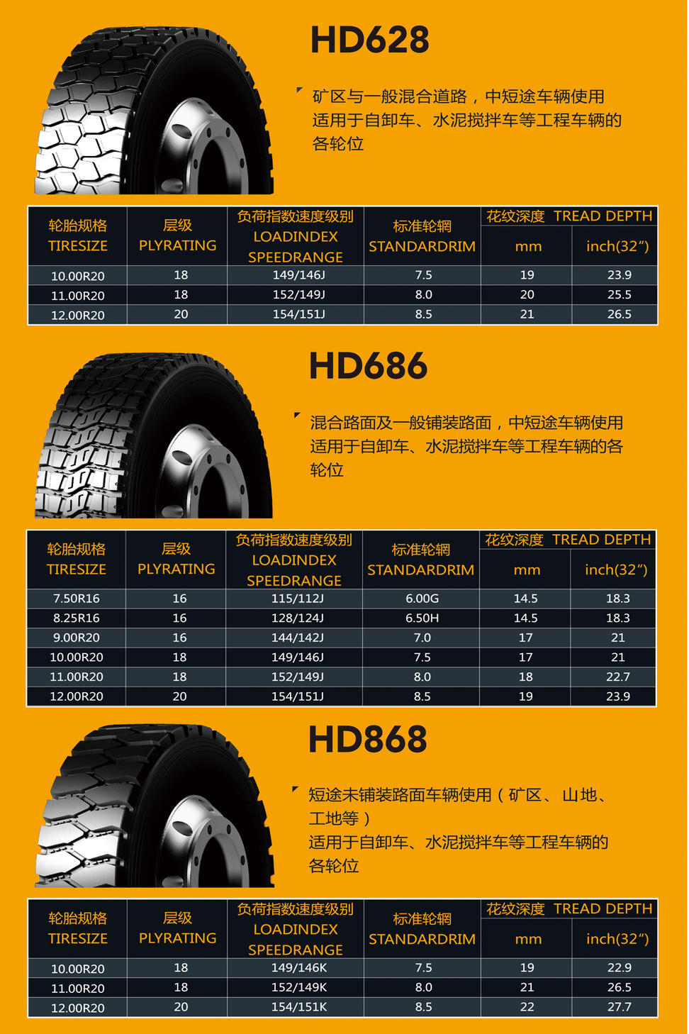 汗马轮胎11r22.5 12r22.5 13r22.5真空半钢丝不三包卡货车轮胎