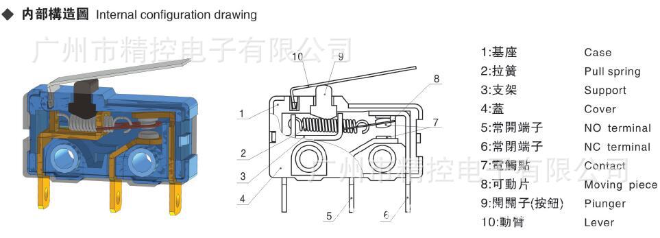 供应智能售货机微动开关 kw4a(s)-z0l200限位开关 自动贩卖机专用