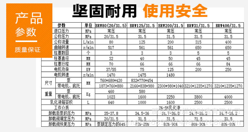 乳化泵brw125315乳化液泵站厂家直销质优价廉乳化泵配件