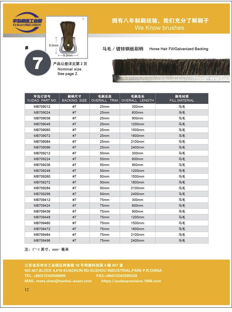 【出口品质】条形毛刷和圆形辊刷详细说明图册