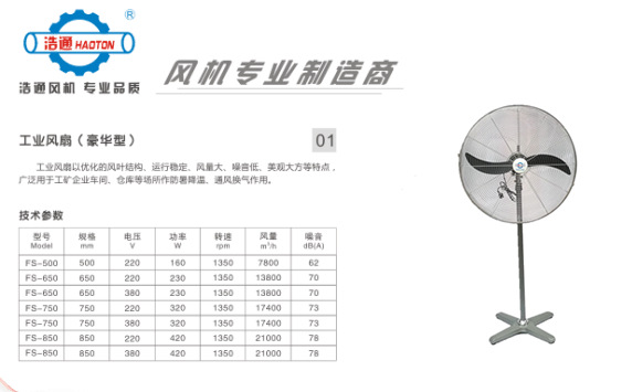 00元 加工定制 是 类型 轴流风扇 品牌 其他 型号 500mm 20寸 电机